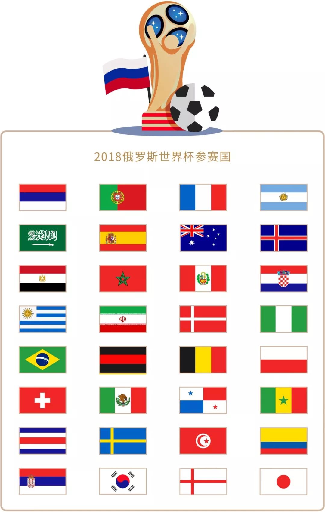 阿根廷当