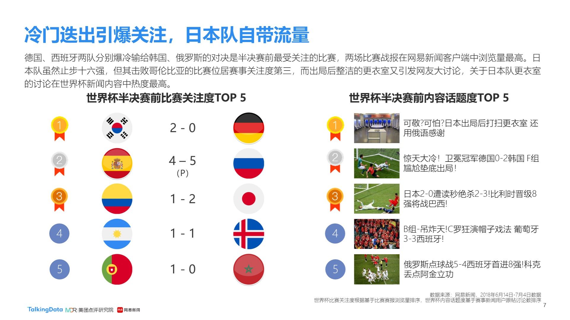 手奈特加盟