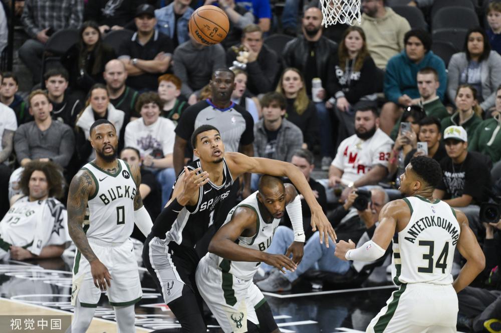 超越自我 超越自我